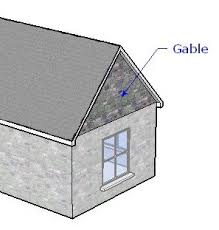 gable roof